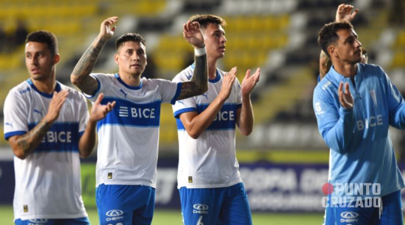 CONFIRMADO: La UC tiene rival para jugar amistoso con público este&nbsp;viernes