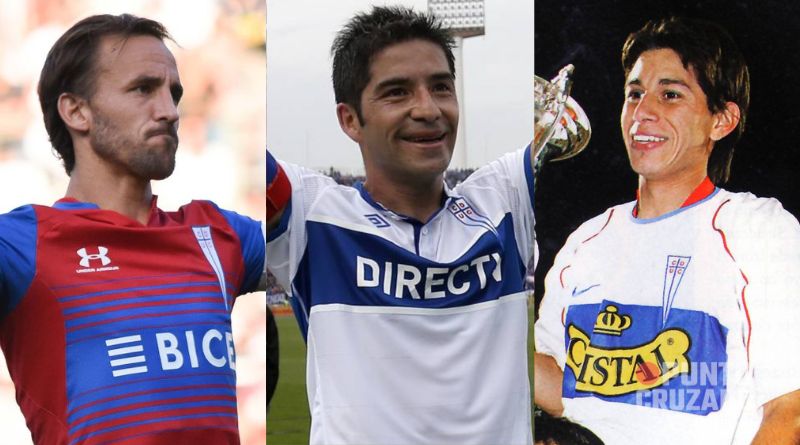 Los siete ex UC que dirán presente en el duelo de leyendas de WellFest 