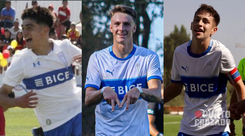 Estos son los máximos goleadores de la UC en Copa Futuro 