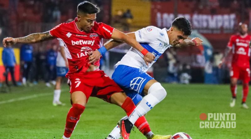 Partido de la UC ante Ñublense está en riesgo de suspenderse 