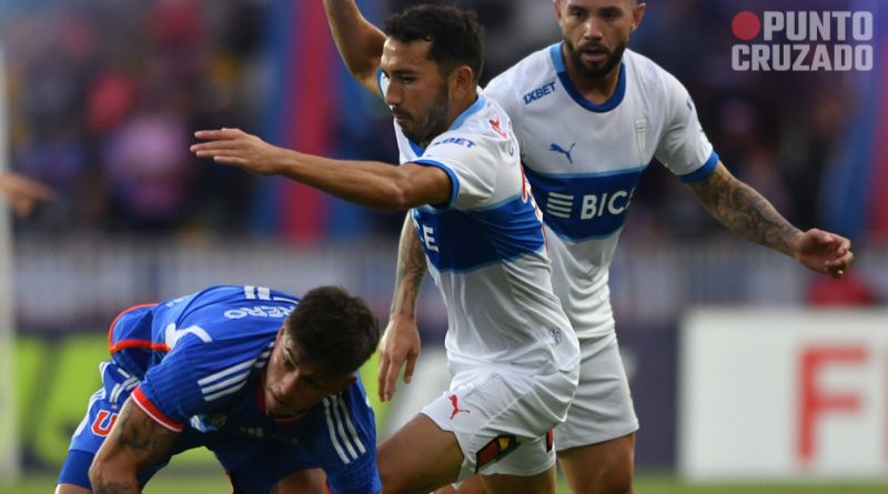 La UC cerró nuevo amistoso ante equipo del ascenso 