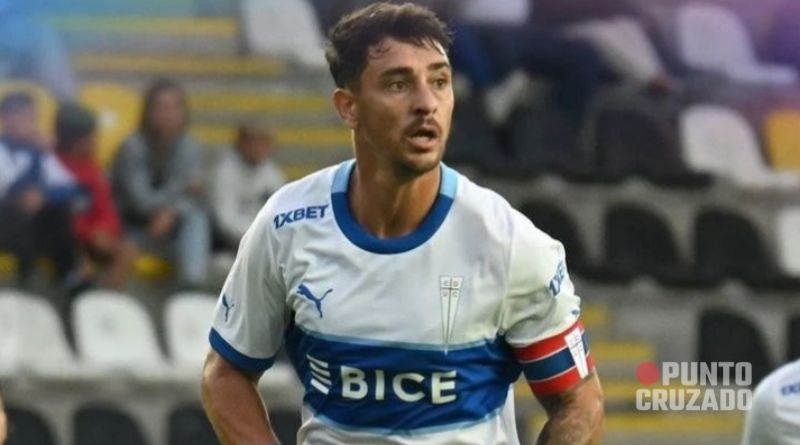 Así quedan utilizados los cinco cupos de seis extranjeros en la UC 