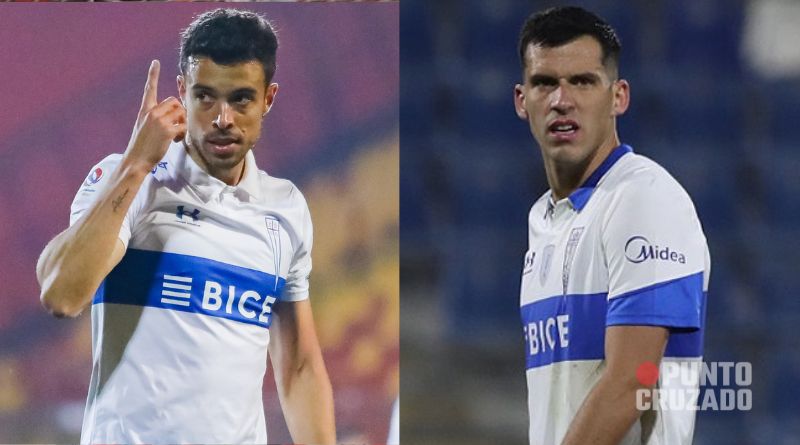 El complejo panorama de Nehuén Paz y Franco Di Santo tras salir de la&nbsp;UC