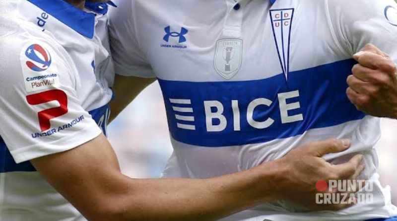 Las cuatro bajas que sufre la UC para enfrentar a Ñublense 